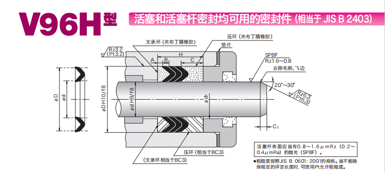NOK活塞、活塞桿兩用V型密封件